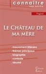 Marcel Pagnol - Fiche de lecture Le Château de ma mère de Marcel Pagnol (Analyse littéraire de référence et résumé complet)