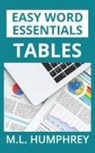 M. L. Humphrey - Tables