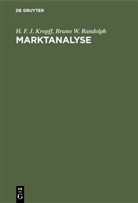 H F Kropff, H F J Kropff, H. F. J. Kropff, Bruno W Randolph, Bruno W. Randolph - Marktanalyse