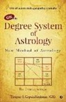 Tirupur S. Gopalakrishnan(gk) - GK win Degree System of Astrology: New Method of Astrology