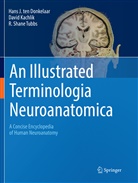 Davi Kachlík, David Kachlík, Hans ten Donkelaar, Hans J ten Donkelaar, Hans J. Ten Donkelaar, R Shan Tubbs... - An Illustrated Terminologia Neuroanatomica