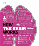 Catherine Collin, DK, Liam Drew, Wendy Horobin, Phonic Books - How the Brain Works