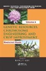 Ram J. Singh, Ram J. (University of Illinois Singh, Ram J. (Usda-Agricultural Research Service Singh, Ram J. Singh, Singh Ram J. - Genetic Resources, Chromosome Engineering, and Crop Improvement