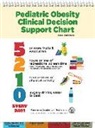 American Academy of Pediatrics Section o, American Academy of Pediatrics Section on Obesity, Christopher F. Bolling, Victoria W. Rogers - 5210 Pediatric Obesity Clinical Decision Support Chart