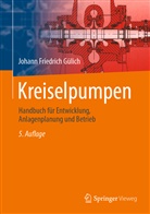 Johann Friedrich Gülich - Kreiselpumpen