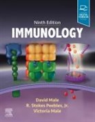 David Male, Victoria Male, R. Stokes Jr. Peebles, R. Stockes Peebles, Male, Peebles... - Immunology