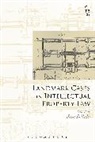Jose Bellido, Jose Bellido - Landmark Cases in Intellectual Property Law