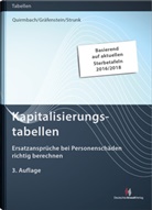 Helmu Gräfenstein, Helmut Gräfenstein, Sebastia Quirmbach, Sebastian Quirmbach, V Strunk, Valeska Strunk - Kapitalisierungstabellen