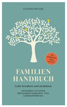 Cl Müller, Cl. Müller, Claudia Müller - Familien Handbuch