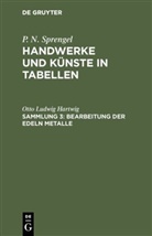Otto Ludwig Hartwig, P. N. Sprengel - P. N. Sprengel: Handwerke und Künste in Tabellen - Sammlung 3: Bearbeitung der edeln Metalle