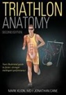 Jonathan Cane, Mark Klion - Triathlon Anatomy