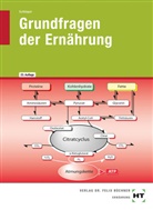 Cornelia A Schlieper, Cornelia A. Schlieper - Grundfragen der Ernährung