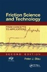 Peter J Blau, Peter J. Blau, Peter J. (Blau Tribology Consulting Blau, Peter J. (Oak Ridge National Laboratory Blau - Friction Science and Technology