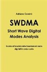 Adriano Condro, Adriano Condrò - Swdma