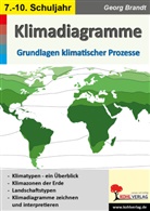 Georg Brandt - Klimadiagramme