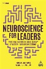 Dr Nikolaos Dimitriadis, Nikolaos Dimitriadis, Alexandros Psychogios, Dr Alexandros Psychogios - Neuroscience for Leaders