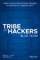 Marcus Carey, Marcus J Carey, Marcus J. Carey, Marcus J. Jin Carey, Mj Carey, Carey Marcus J.... - Tribe of Hackers Blue Team