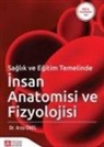 Arzu Önel - Saglik ve Egitim Temelinde Insan Anatomisi ve Fizyolojisi