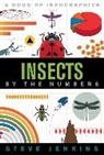 Steve Jenkins - Insects