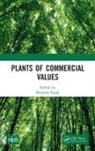 Bikarma Singh, Bikarma Singh - Plants of Commercial Values