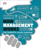 Philippa Anderson, DK - How Management Works