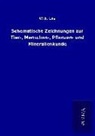 W A Lay, W. A. Lay - Schematische Zeichnungen zur Tier-, Menschen-, Pflanzen- und Mineralienkunde