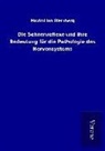 Maximilian Sternberg - Die Sehnenreflexe und ihre Bedeutung für die Pathologie des Nervensystems