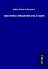 Johann Gustav Droysen - Geschichte Alexanders des Großen