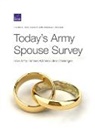 Carra S Sims, Carra S. Sims, Margaret Tankard, Thomas E Trail, Thomas E. Trail, Thomas E./ Sims Trail - TodayÆs Army Spouse Survey