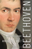 Matthias Henke - Beethoven