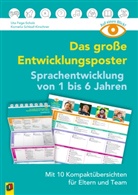 Ut Fege-Scholz, Uta Fege-Scholz, Korneli Schlaaf-Kirschner, Kornelia Schlaaf-Kirschner - Das große Entwicklungsposter - Sprachentwicklung von 1 bis 6 Jahren