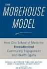 Tabia Henry Akintobi, Tabia Henry (Morehouse School of Medicine) Akintobi, Daniel S Blumenthal, Daniel S. Blumenthal, Daniel S. (Morehouse School of Medicine) Blumenthal, Ronald L Braithwaite... - Morehouse Model