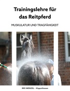 Iris Wenzel - Trainingslehre für das Reitpferd