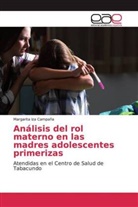 Margarita Iza Campaña - Análisis del rol materno en las madres adolescentes primerizas