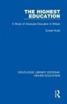 Ernest Rudd, Renate Simpson - Highest Education