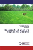 B, Nasreen Banu, G Jothilakshm Gurusamy, G Jothilakshmi Gurusamy, G. Jothilakshmi Gurusamy, Pushpalath Ponpandian... - Neighbourhood graph of a graph and its Excellence