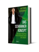 Matthias Schranner - Das Schranner-Konzept®