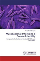 Pooja Singh Gangania - Mycobacterial Infections & Female Infertility