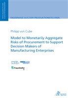 Philipp von Cube, Philipp von Cube - Model to Monetarily Aggregate Risks of Procurement to Support Decision Makers of Manufacturing Enterprises