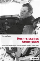 Thomas Raabe - Hochfliegende Ambitionen