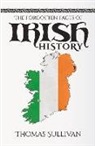 Thomas Sullivan - The Forgotten Facts of Irish History