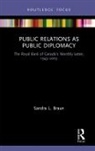 Sandra L. Braun, Sandra L. (Mount Royal University Braun, Braun Sandra L. - Public Relations As Public Diplomacy