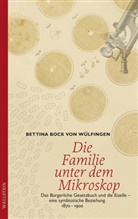 Bettina Bock von Wülfingen, Bettina (PD Dr.) Bock von Wülfingen - Die Familie unter dem Mikroskop