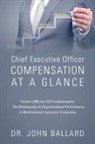 John Ballard - Chief Executive Officer Compensation At A Glance - Forbe's 2000 List CEO Compensation
