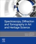 Mieke Adriaens, Mieke (Professor Adriaens, Mark Dowsett, Mark (Emeritus Professor Dowsett, Dowsett Mark - Spectroscopy, Diffraction and Tomography in Art and Heritage Science