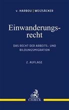 Stamatia Devetzi u a, Frederik Von Harbou, Esthe Weizsäcker, Esther Weizsäcker, Esthe Weizsäcker (Dr.), Esther Weizsäcker (Dr.) - Einwanderungsrecht