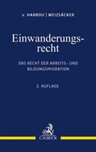 Stamatia Devetzi u a, Frederik von Harbou, Esthe Weizsäcker, Esther Weizsäcker, Esthe Weizsäcker (Dr.), Esther Weizsäcker (Dr.) - Einwanderungsrecht