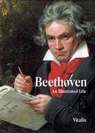 Paul Wiegler - Beethoven