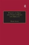 Mark Sandy - Poetics of Self and Form in Keats and Shelley
