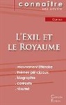 Albert Camus - Fiche de lecture L'Exil et le Royaume (Analyse littéraire de référence et résumé complet)